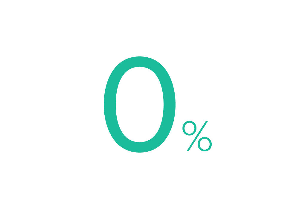 Commission Free Selling